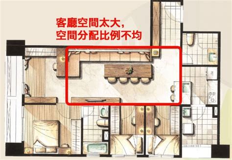 房屋格局圖怎麼看|房屋平面圖怎麼看？1分鐘看懂建案格局圖尺寸、符號。